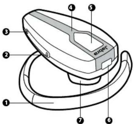 JABRA BT135 - Ihr Jabra BT135 - 1