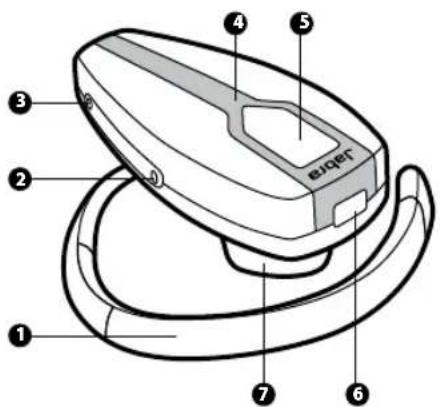 JABRA BT135 - 1