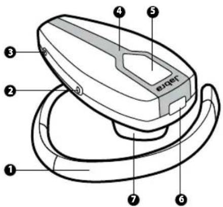 JABRA BT135 - Om Jabra BT135 - 1
