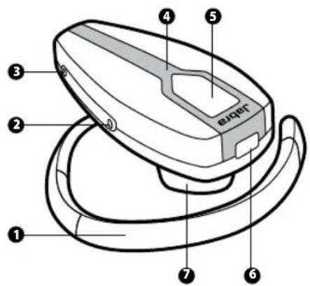 JABRA BT135 - Informazioni su Jabra BT135 - 1