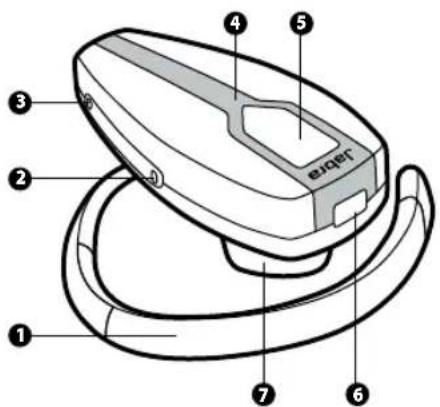 JABRA BT135 - Acerca del Jabra BT135 - 1