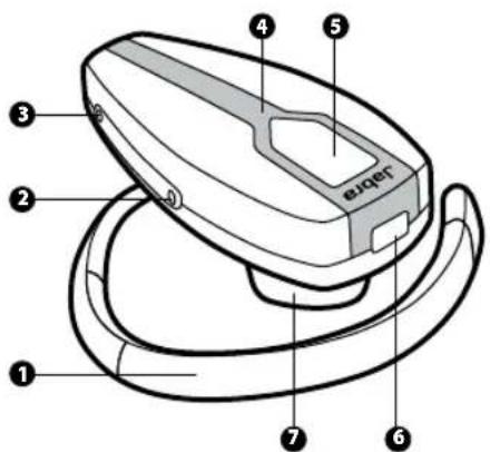 JABRA BT135 - À propos de votre jabra BT135 - 5