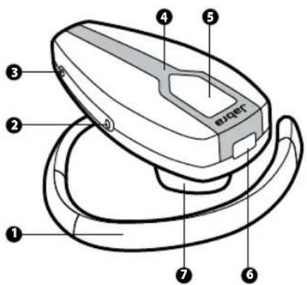 JABRA BT135 - Portugues - 1