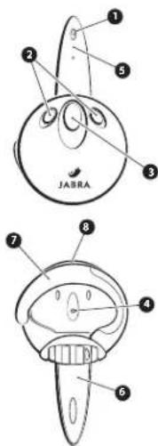 JABRA BT100 - Functies van de JABRA BT100 Bluetooth headset - 1