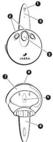 JABRA BT100 - Caratteristiche del dispositivo auricolare Bluetooth JABRA BT100 - 1