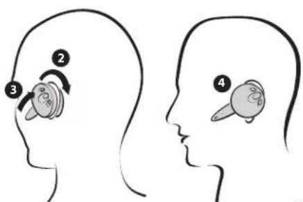 JABRA BT100 - Plaatsing van de headset over uwoor - 2
