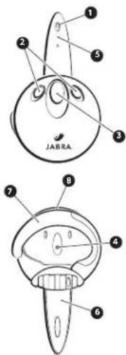 JABRA BT100 - Funktionen des Bluetooth Headsets JABRA BT100 - 1