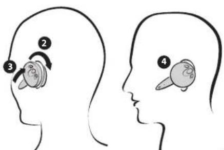JABRA BT100 - Posizionamento del dispositivo auricolare sull'orecchio - 2