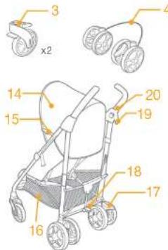 Joie Brisk - Teileliste - 2