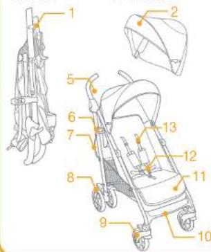 Joie Brisk - Parts List - 1