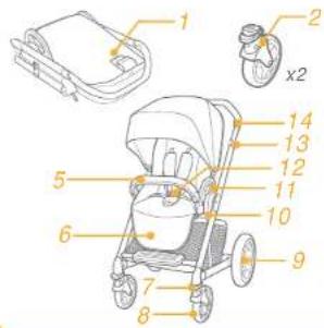 Joie Chrome - Parts List - 1