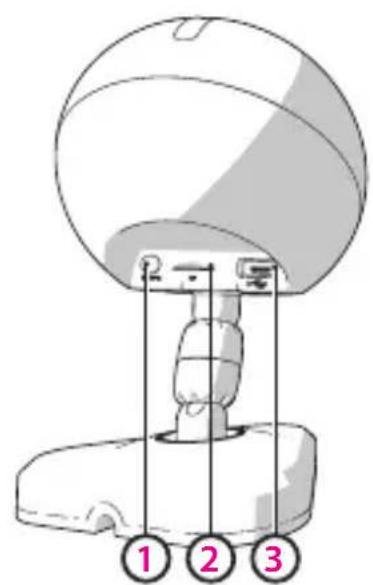 ELRO C706IP - 2