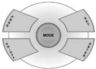 ELRO TM81B - PROGRAMMATION DES HEURES DE COMMUTATION - 2