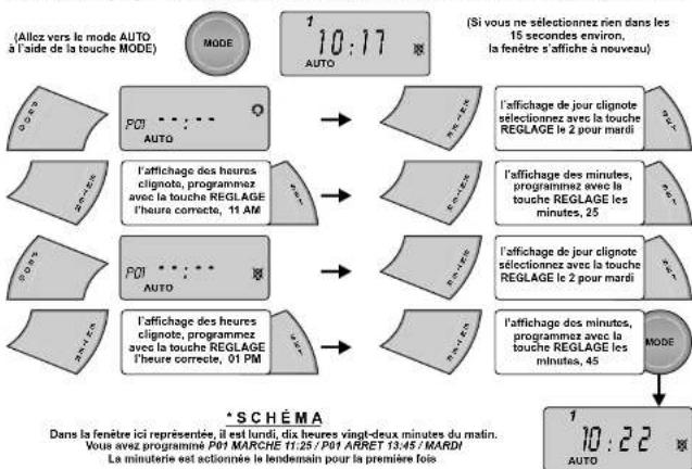 ELRO TM81B - PROGRAMMATION DES HEURES DE COMMUTATION - 1