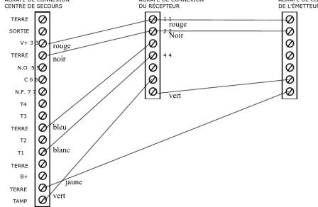 ELRO SA75 - Instructions de sécurité et d'entretien - 1
