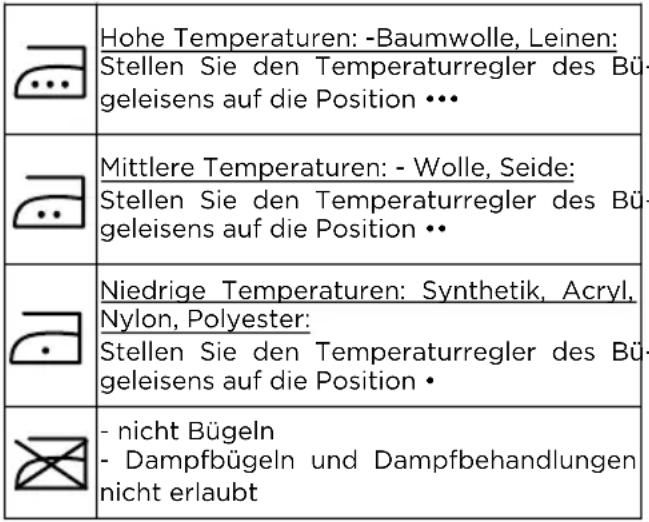 POLTI Vaporella Forever 615 PRO - REGULIERUNG DER BÜGELEISENTEMPERATUR - 1