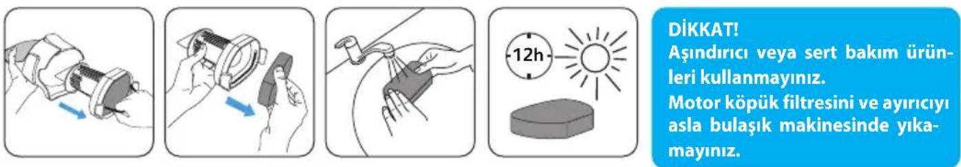ROWENTA Air Force AC9133 - IV·BAKIM VE TEMIZLIK - 1