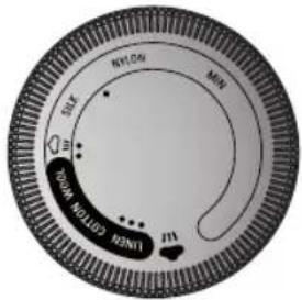 ROWENTA Effective DW4015 - AUTOSTEAM \*: TEMPERATURE AND STEAM ADJUSTMENT - 1