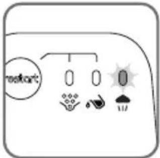 ROWENTA Pro Precision DG8411 - USE UTILISATION • GEBRAUCH • GEBRUIK • UTILIZZO UTILIZACIÓN • UTILIZAÇÃO • XPHSH • KULLANIM - 3