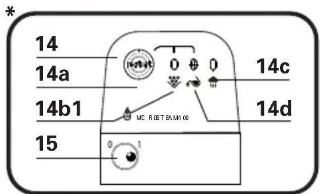 ROWENTA Pro Precision DG8411 - 3