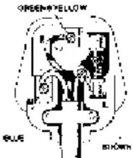 ROWENTA PowerLine DM1449 - WARNING! THIS APPLIANCE MUST BE EARTHED! - 1