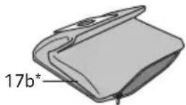 ROWENTA Compacteo RO1755 - 4