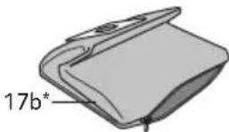 ROWENTA Compacteo RO1721 - 4