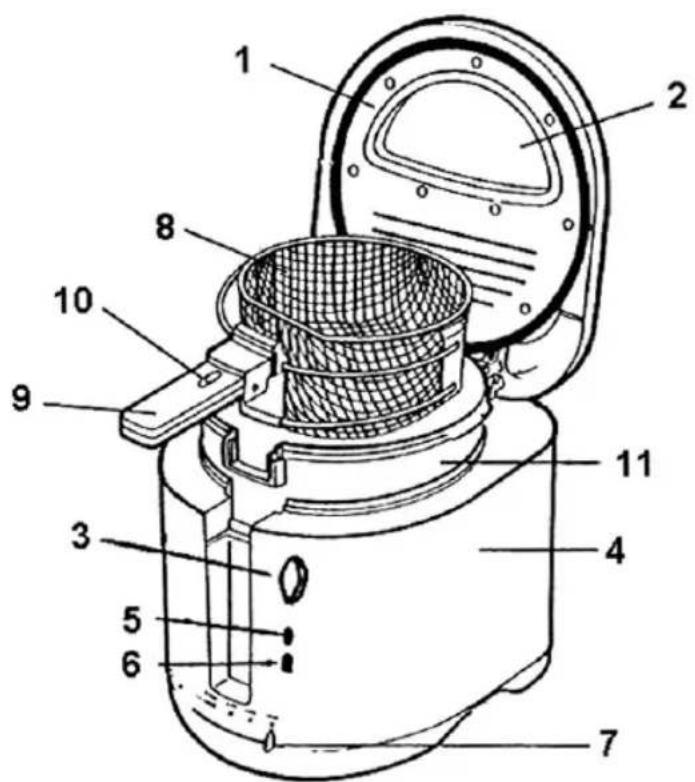 BOMANN FR 1205 CB - Ubersicht der Bedienelemente - 1