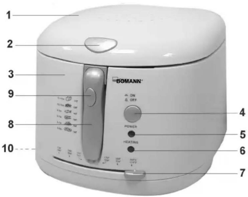 BOMANN CB 1286 - 3