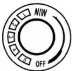 BOMANN PP 1291 CB - Anwendung - 1