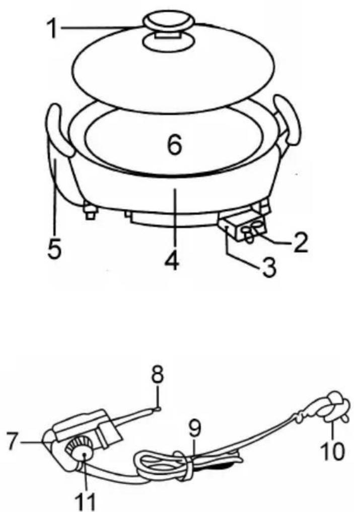 BOMANN PP 1291 CB - Übersicht der Bedienelemente - 1