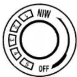 NIW OFF