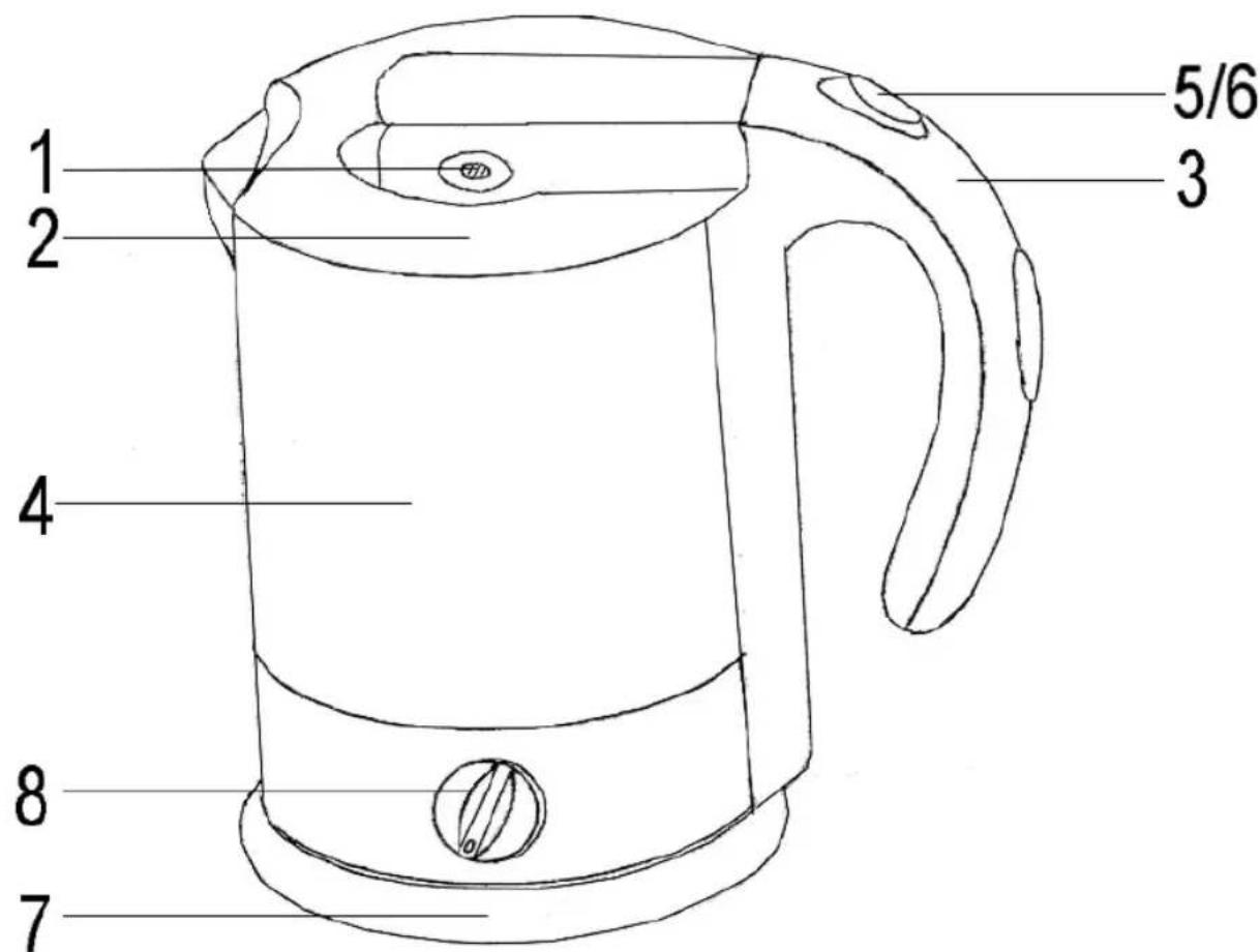 BOMANN WKT 521 CB - Übersicht der Bedienelemente - 1