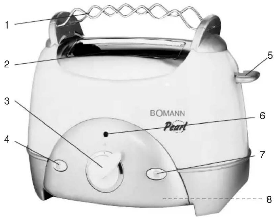 BOMANN CB 225 - 1