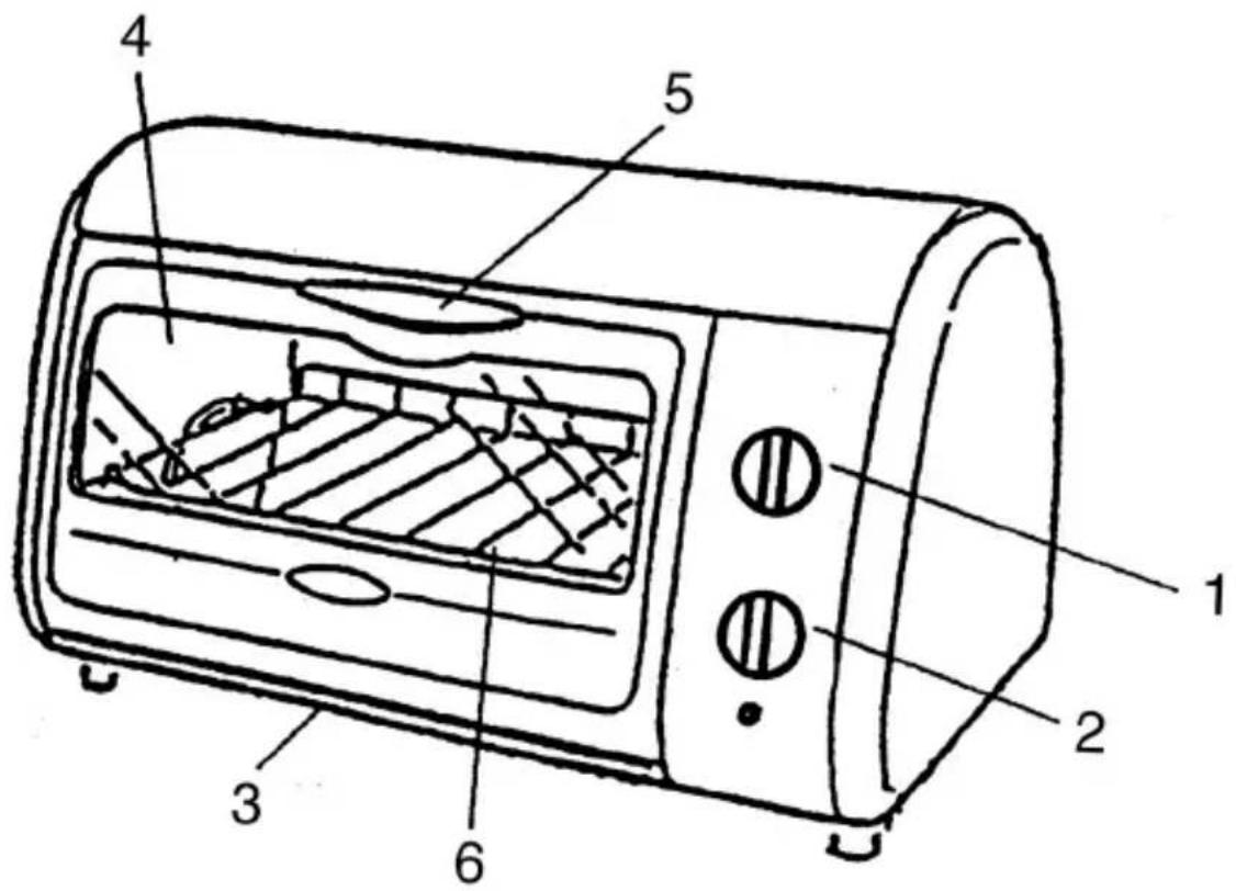 BOMANN CB 1277 - Übersicht der Bedienelemente - 1