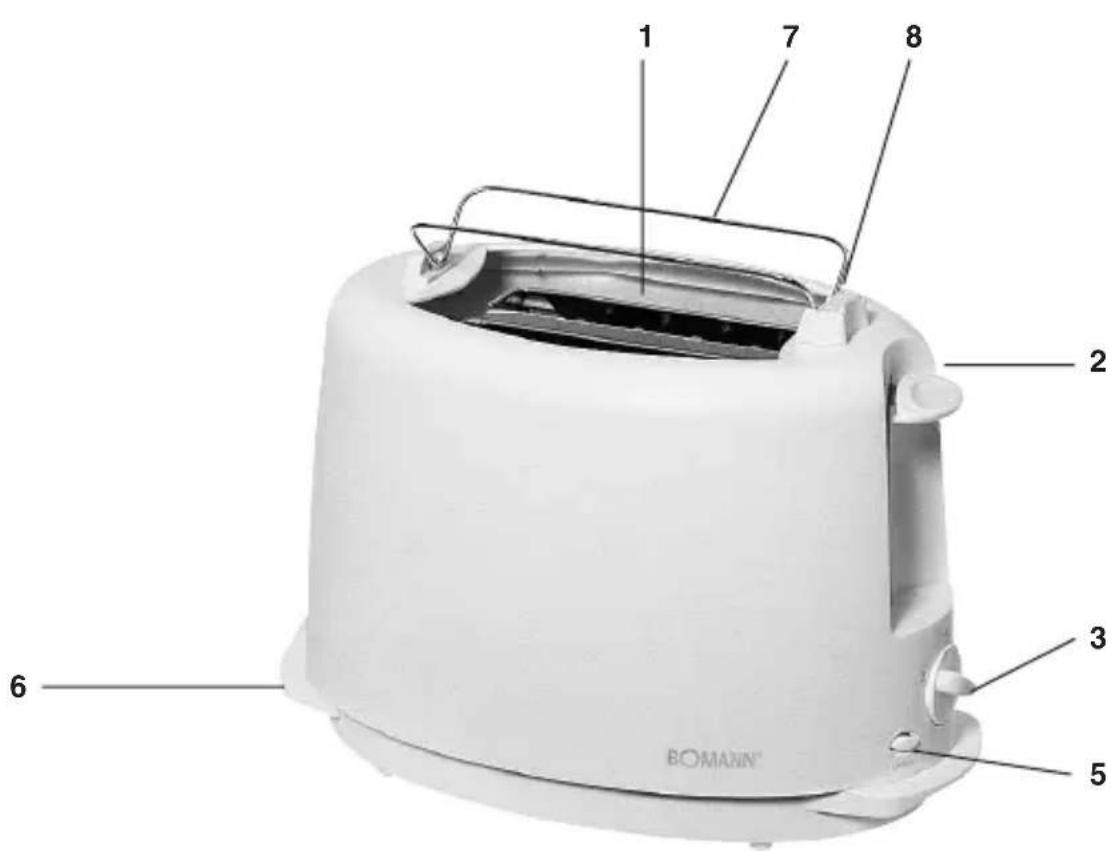 BOMANN CB 223 - 1
