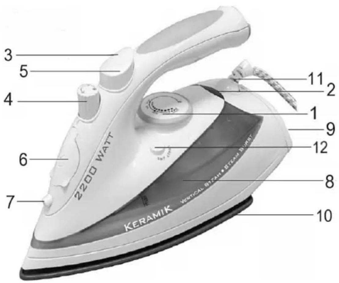 BOMANN DB 761 K CB - Contents - 2