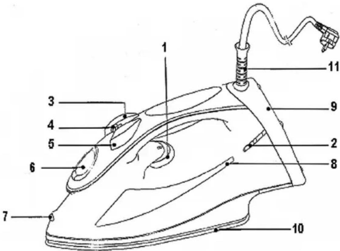 BOMANN CB 750 - 1