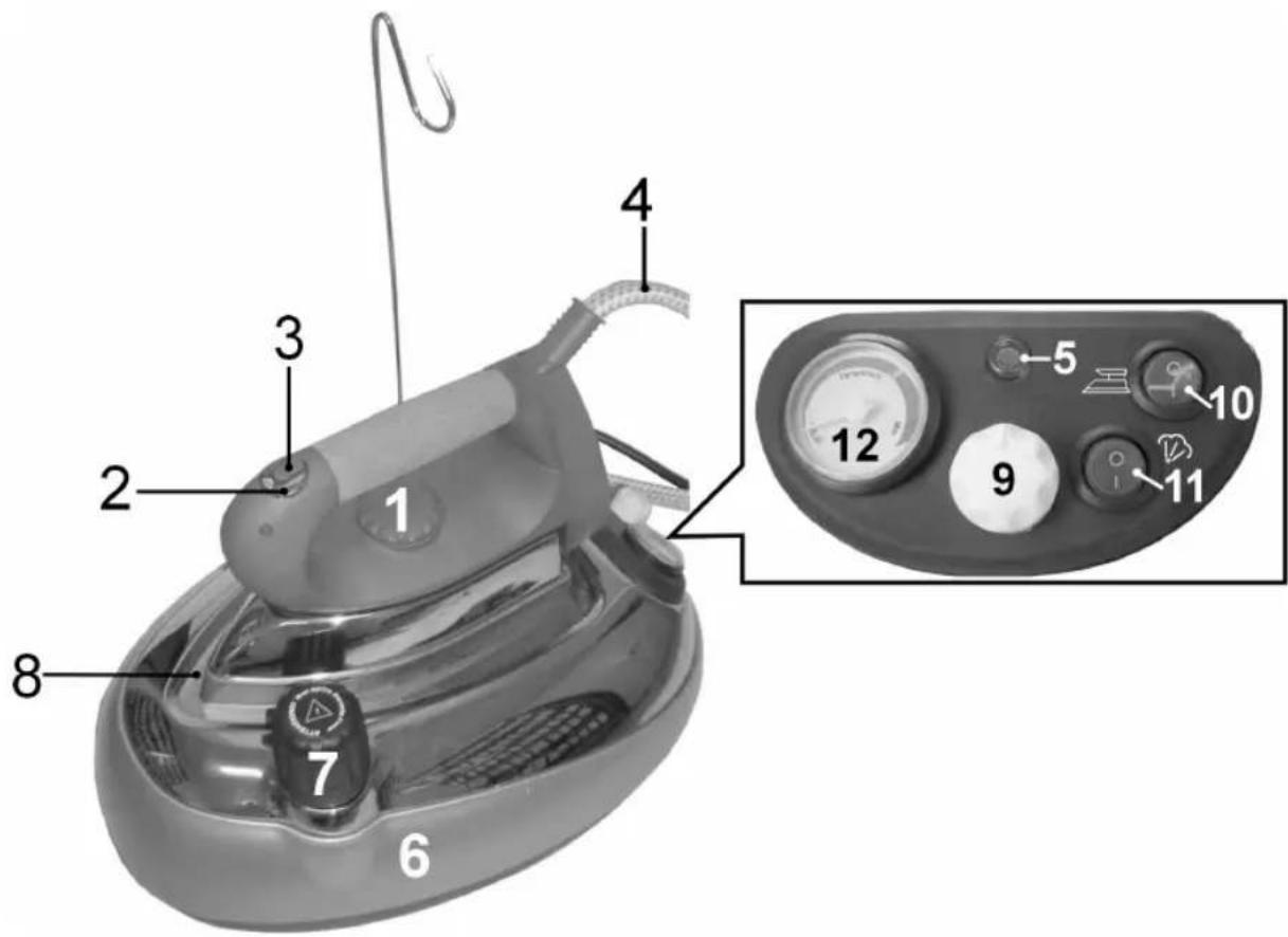 BOMANN DBS 758 CB - Übersicht der Bedienelemente - 1