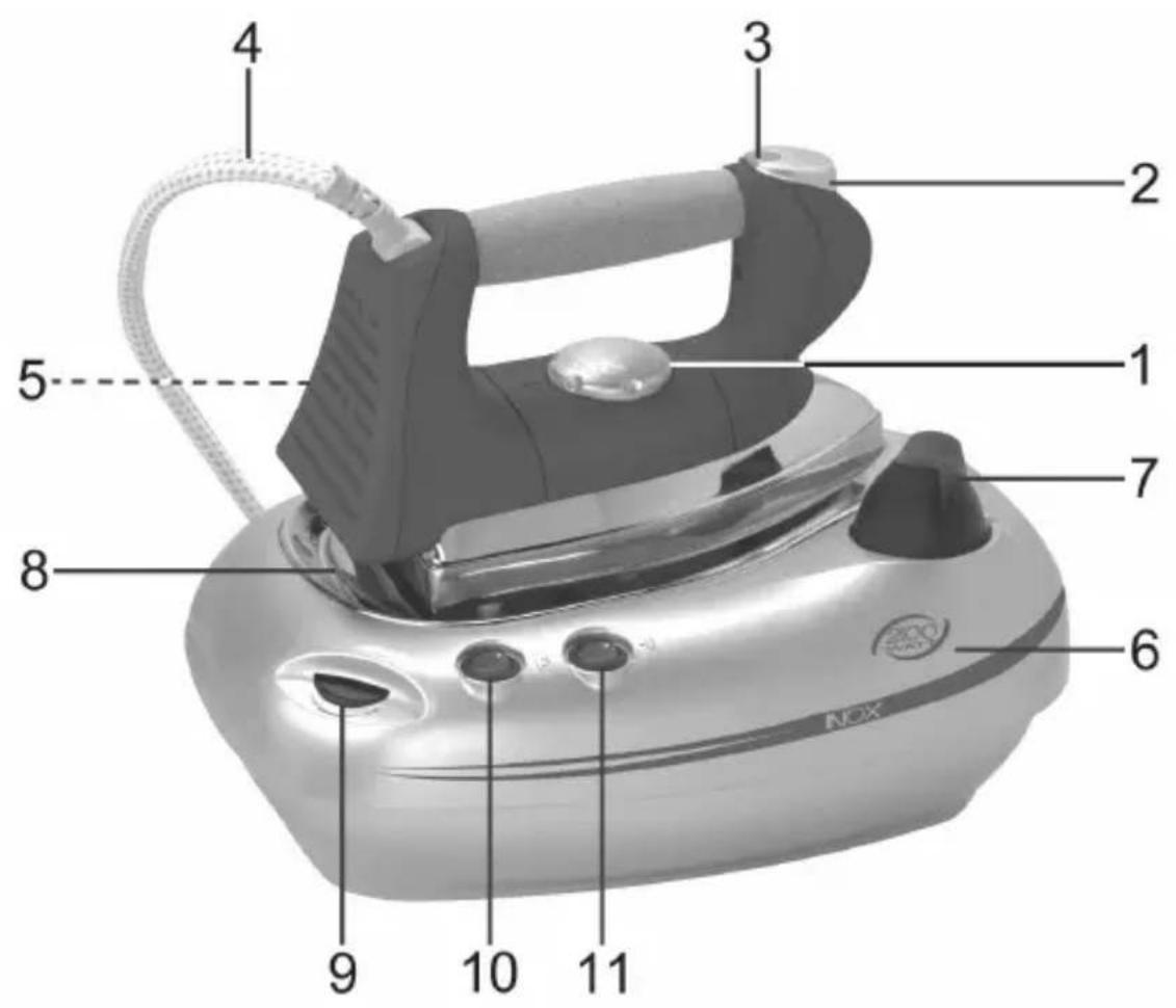 BOMANN CB 748 - Inhalt - 1