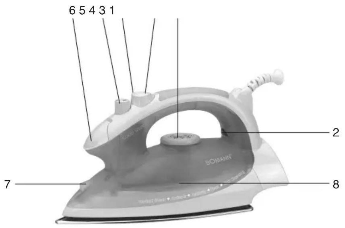 BOMANN CB 741 - 1