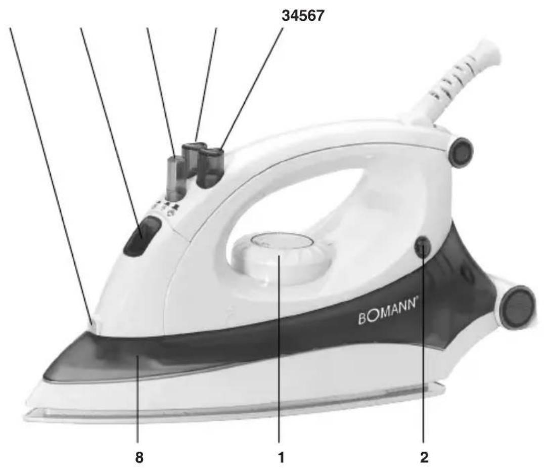 BOMANN CB 740 - 1