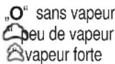 BOMANN CB 765 CB - Repassage à vapeur (9) - 1