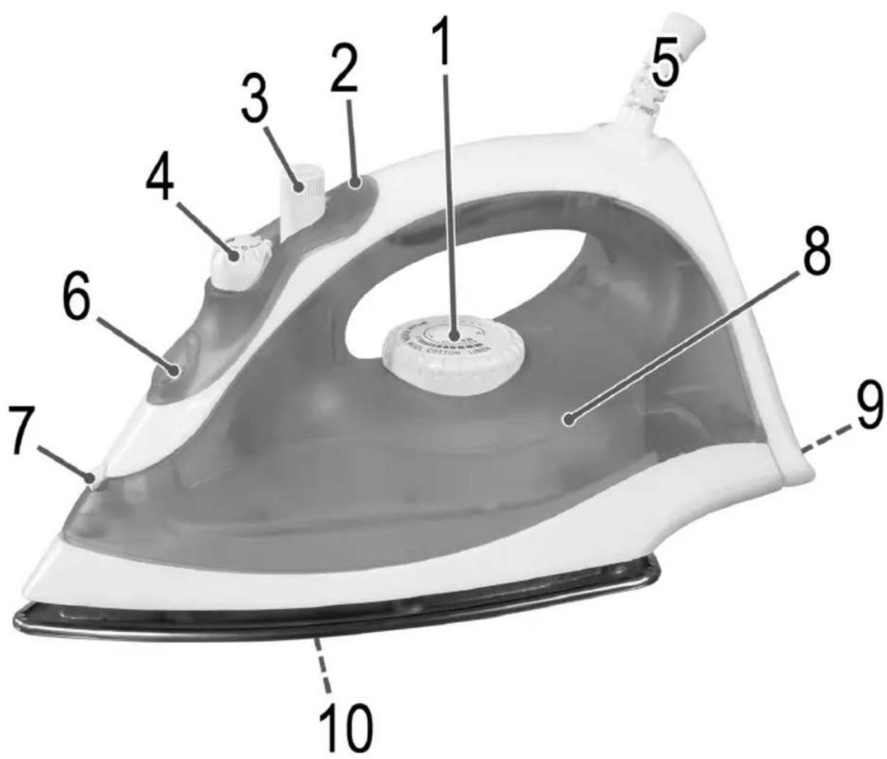 BOMANN CB 765 CB - Übersicht der Bedienelemente - 1