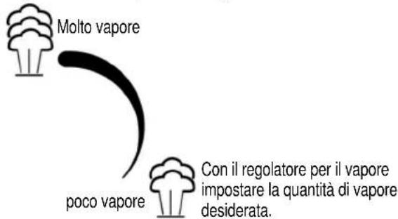 BOMANN DBS 767 R CB - Regolazione della quantità di vapore - 1