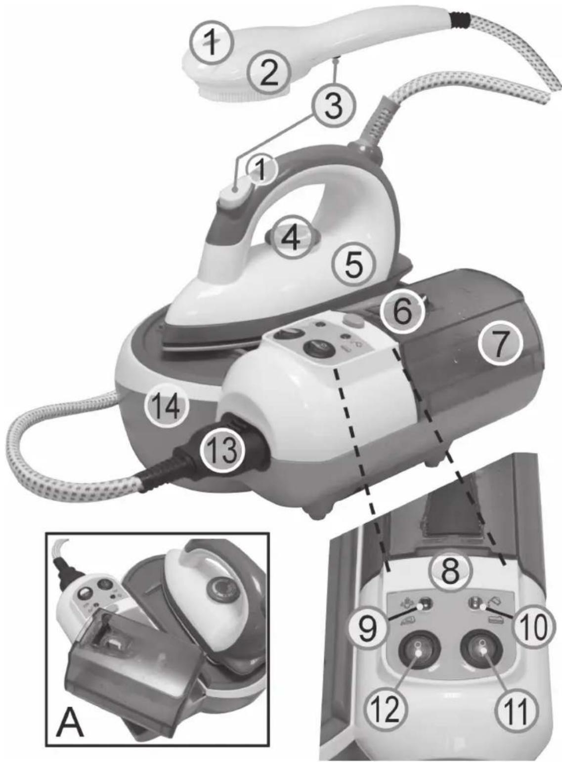 BOMANN DBS 769 R CB - Übersicht der Bedienelemente - 1