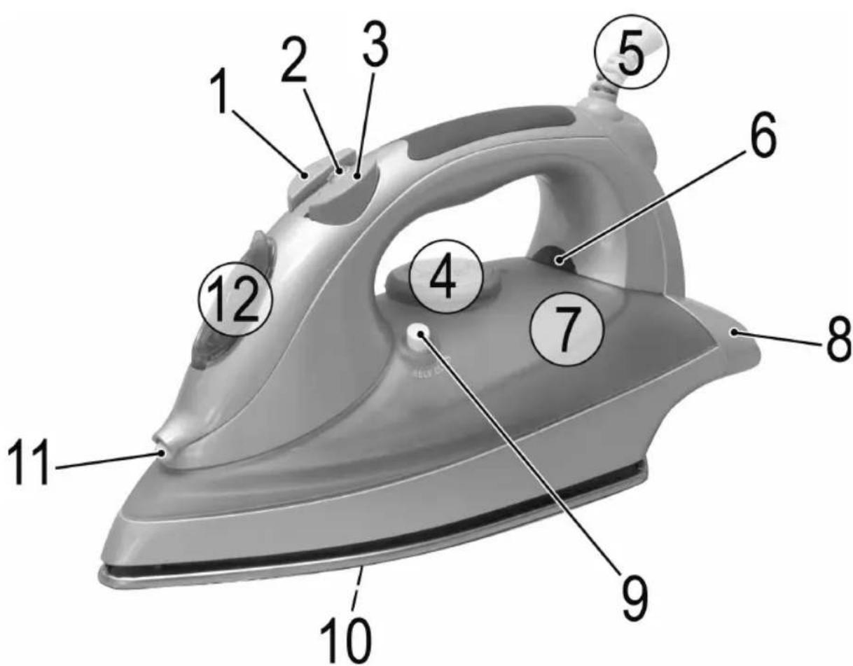 BOMANN DB 771 CB - Übersicht der Bedienelemente - 1