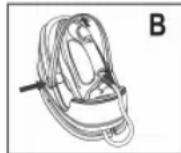 BOMANN DBS 792 CB - Function of the Handle (1) - 2