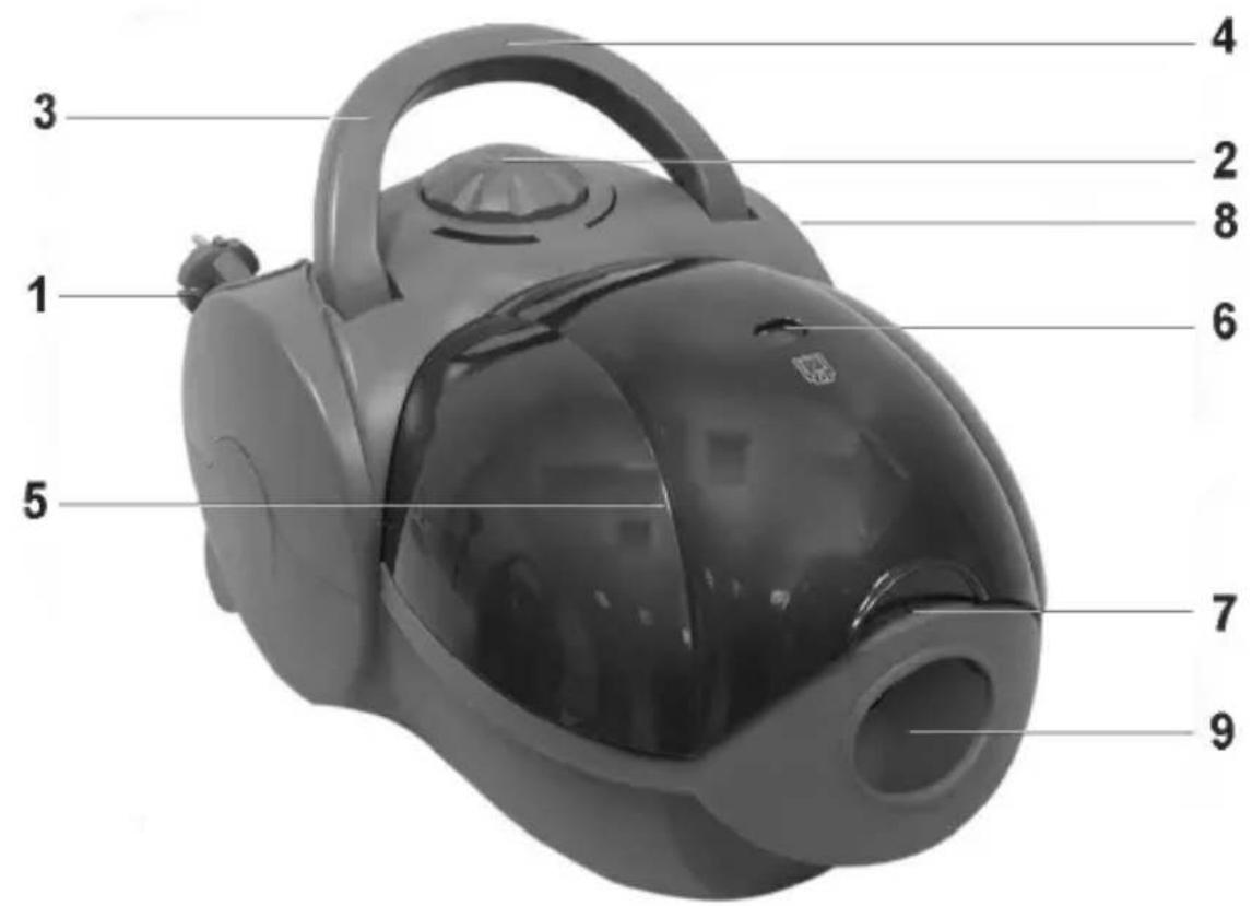 BOMANN CB 962 - Übersicht der Bedienelemente - 1