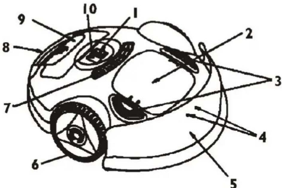 BOMANN BSR 913 CB - Oberseite - 1